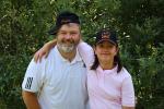 GolfRekord 2014